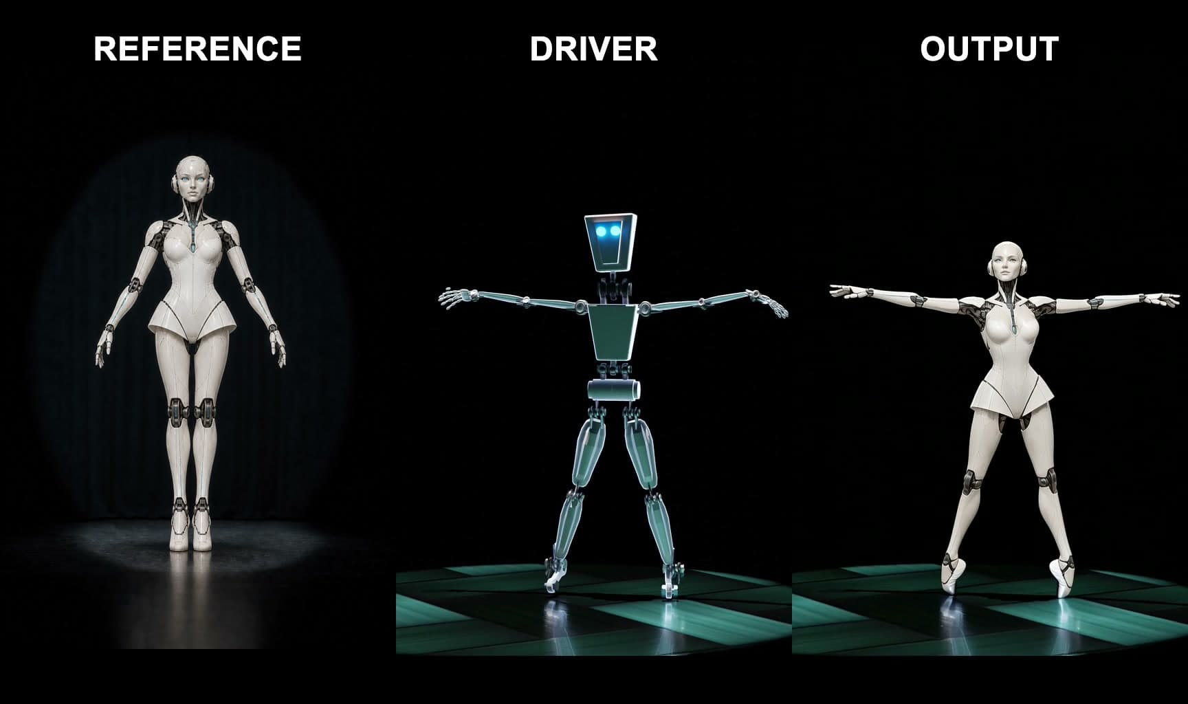 Reference android, motion source and generated dancer shown together